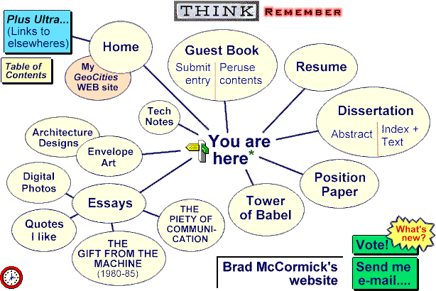 [ Site map ]