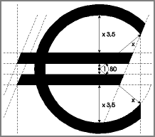 The spirit of Europe. The Euro symbol.